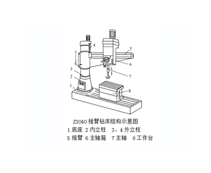 欧宝网页版_欧宝（中国）